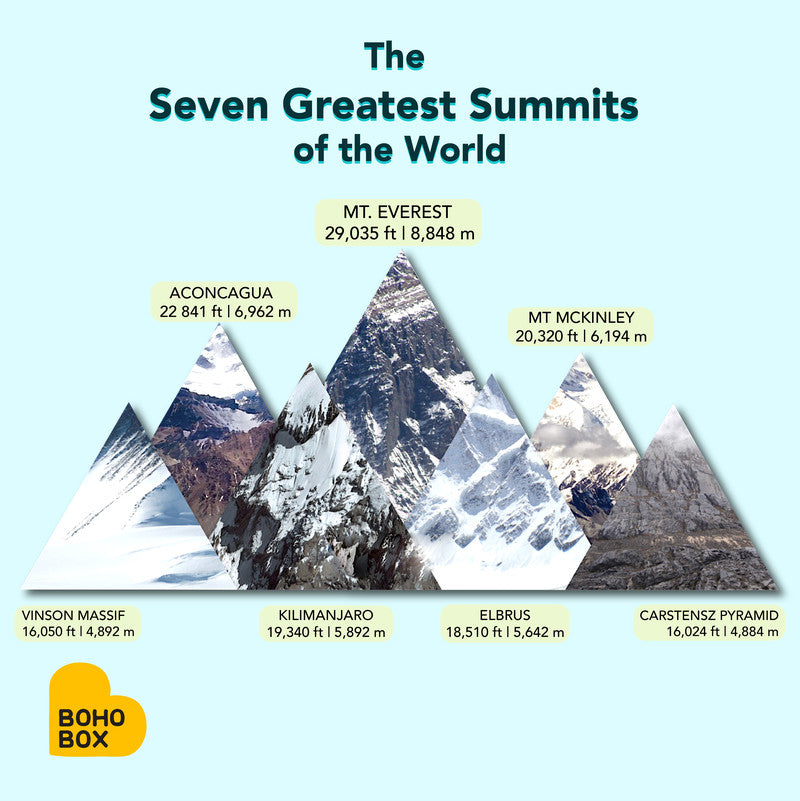 This #OnlyOnBohoBox unique design inspired by 7 summits of the world!